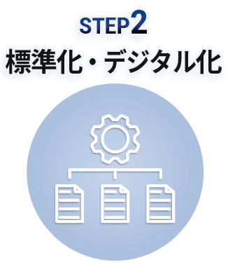 step2