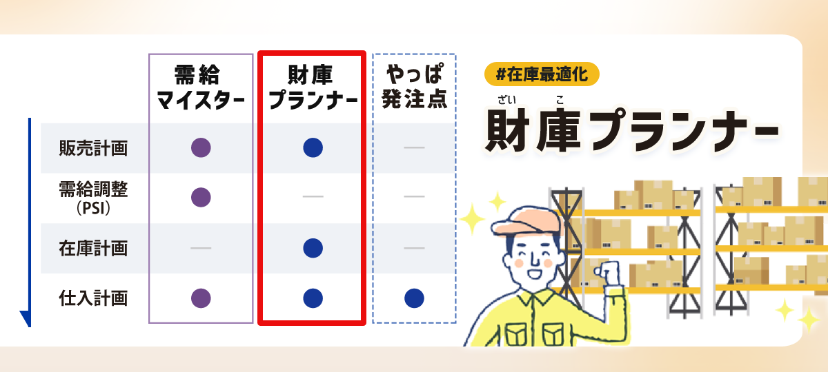 在庫最適化シリーズ「在庫最適化」財庫プランナー